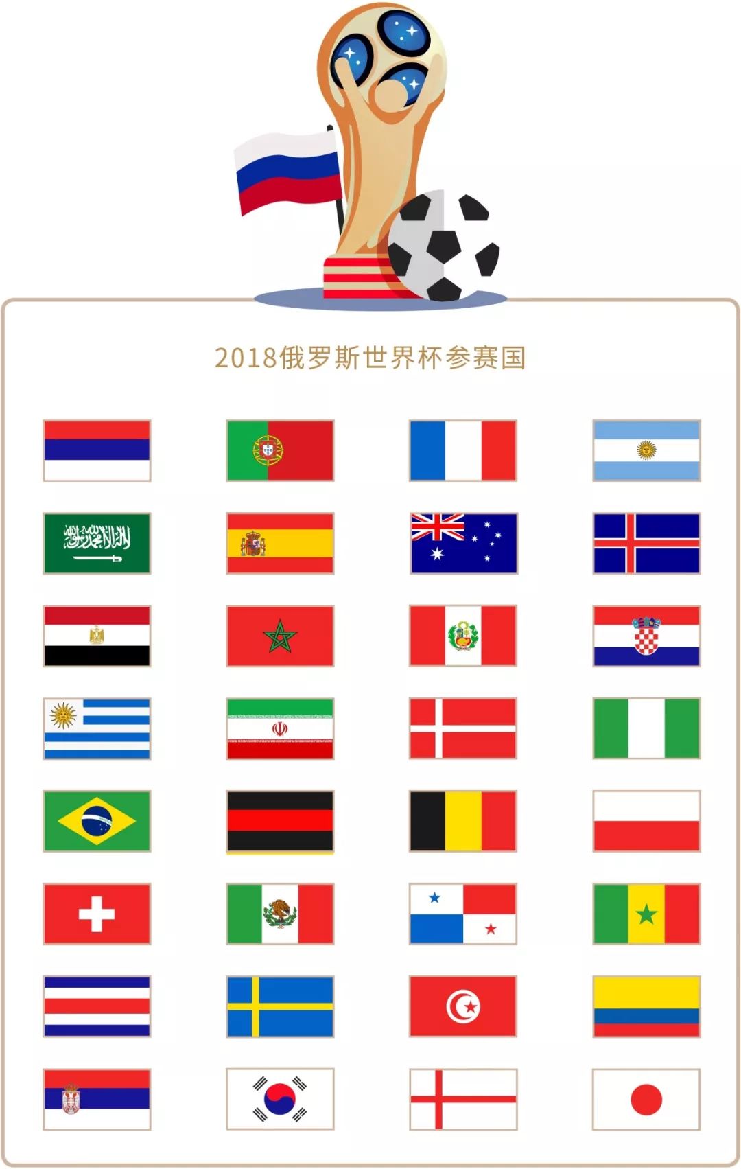 极高的